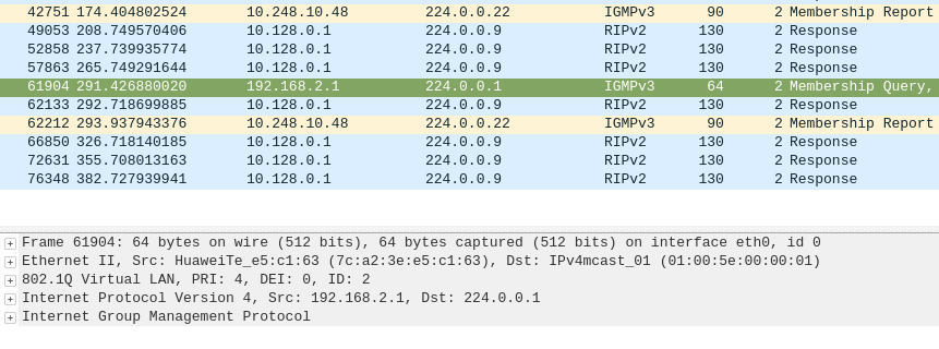 VLAN 2: IPTV