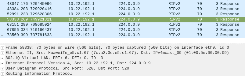 VLAN 3: VoIP