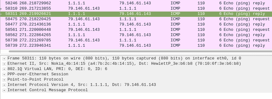 VLAN 6: Internet